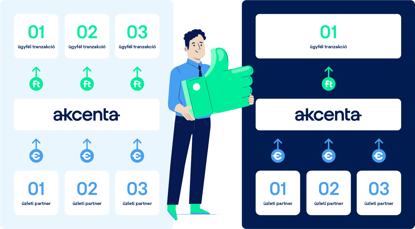Infographics image